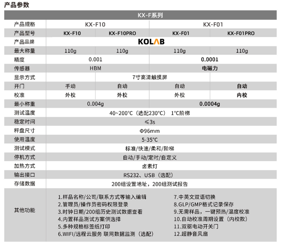 參數(shù)表.jpg